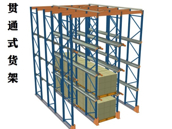 如何分辨貫通式貨架與窄巷道貨架？